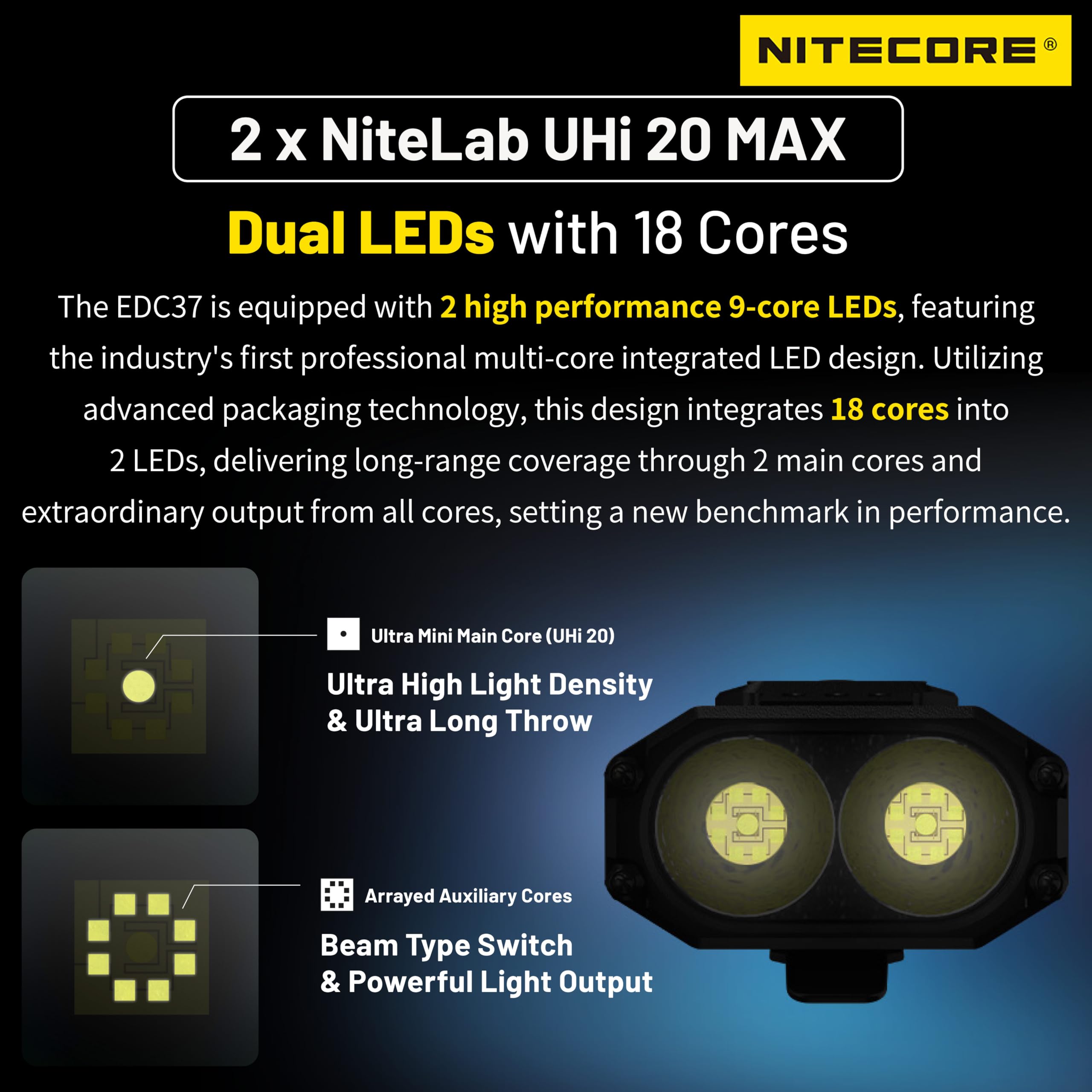 Nitecore EDC37 side profile highlights ergonomic in-hand feel.