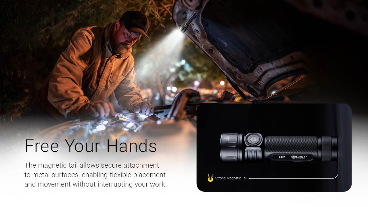 EX7 IP68 waterproof design for rugged, wet environments