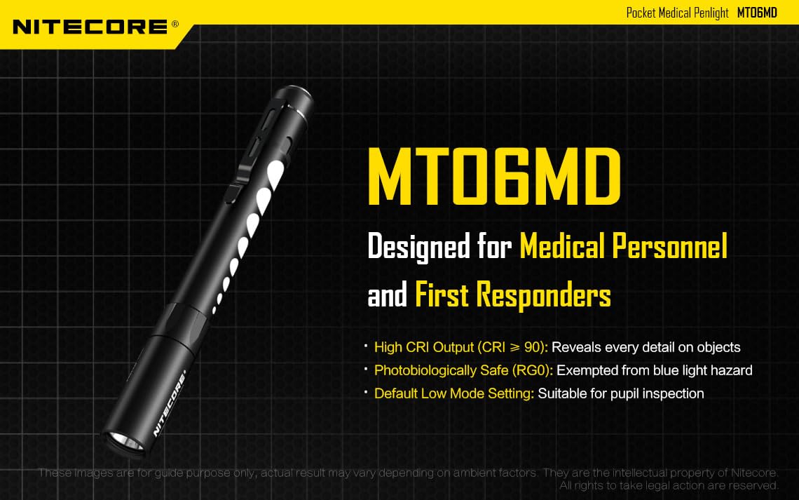 Nitecore MT06MD beam closeup illustrating 180 lumen precision and high CRI colors