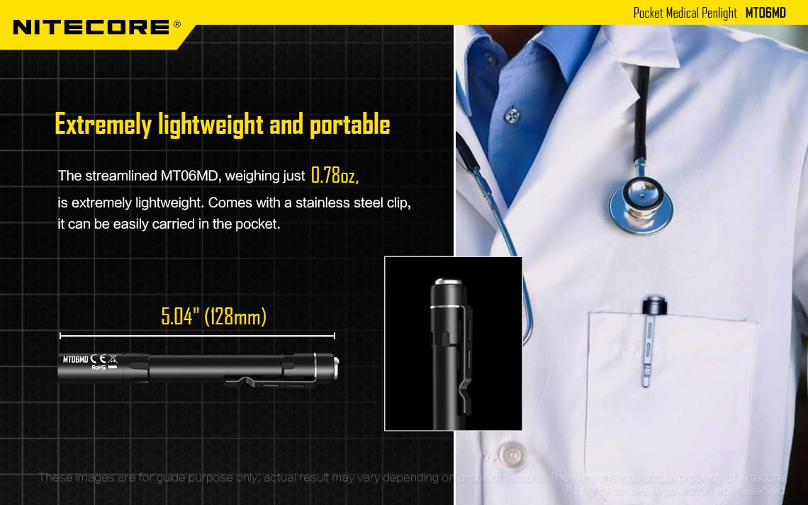 Nitecore MT06MD with LumenTac organizer showcasing complete kit value