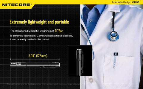 Nitecore MT06MD with LumenTac organizer showcasing complete kit value