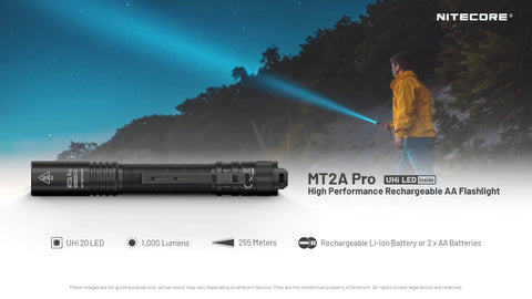 Nitecore MT2A Pro pocket clip and two-way clip for secure carry.