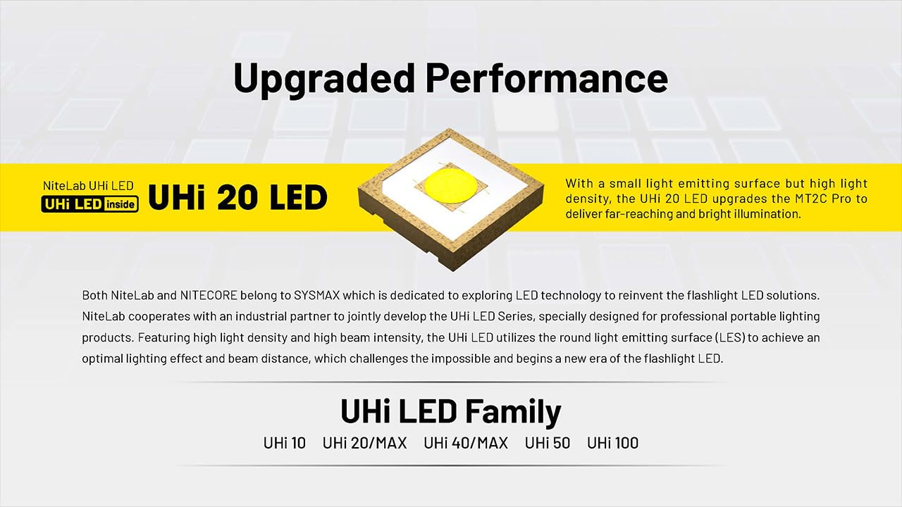 Nitecore MT2C Pro weighs just 4.02 ounces for easy pocket carry.