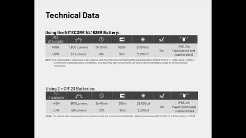 MT2C Pro temperature regulation maintains steady performance in varying conditions.