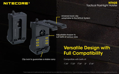 Rotatable holster design supports carry in any position