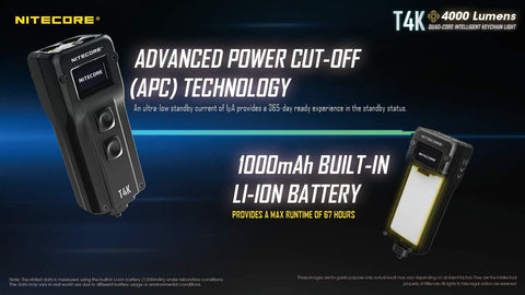 Nitecore T4K pocket clip for quick access