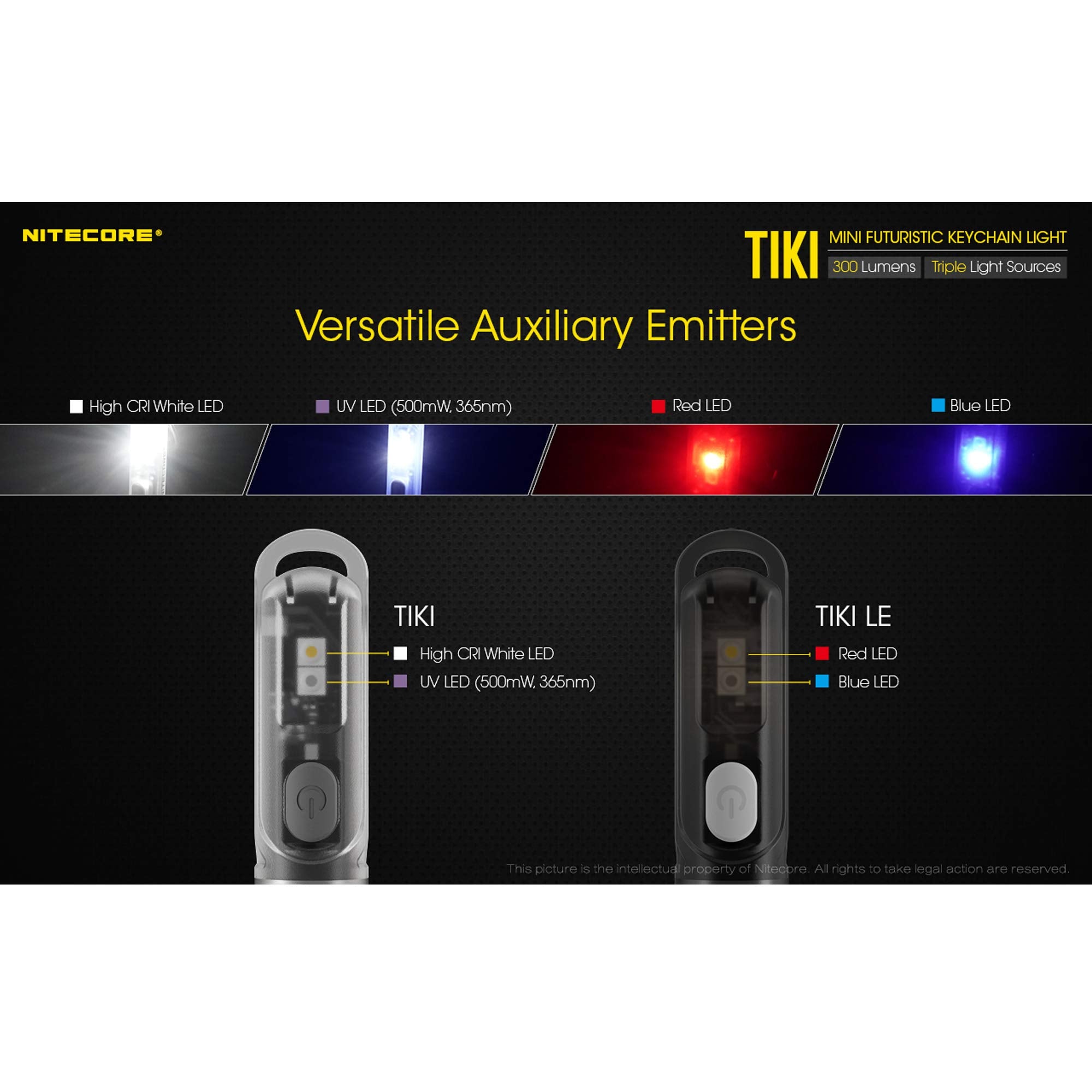 Nitecore Tiki lightweight body at 0.42 oz supports effortless EDC.