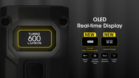 Nitecore TINI 3 neutral light (4500K) balances color for work tasks.