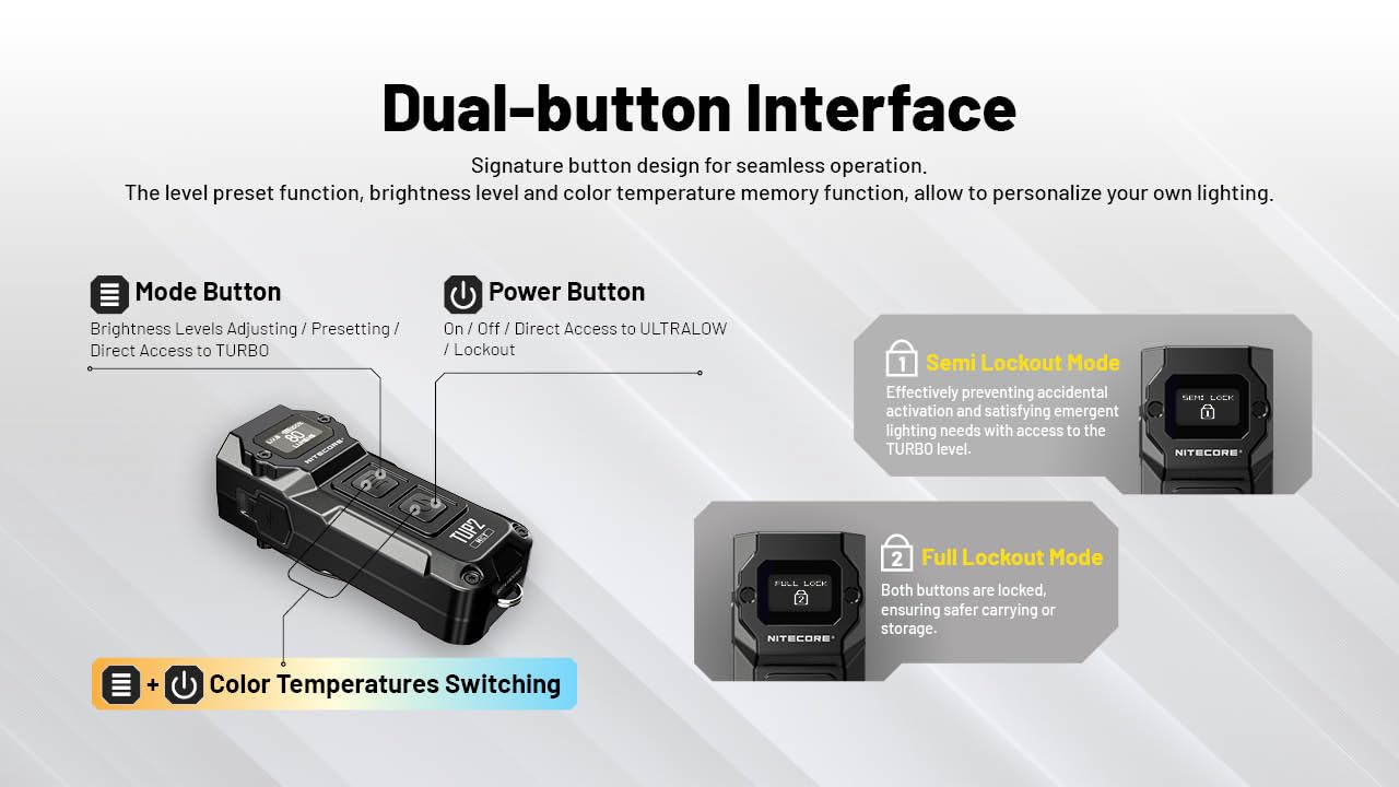 Nitecore TUP2 compact pocket-friendly design on a keyring