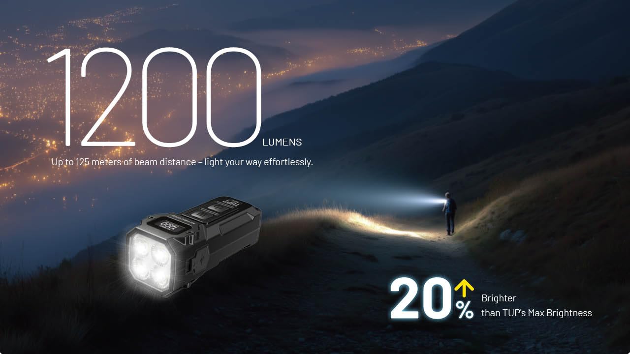 Nitecore TUP2 cool white 6500K beam for high clarity