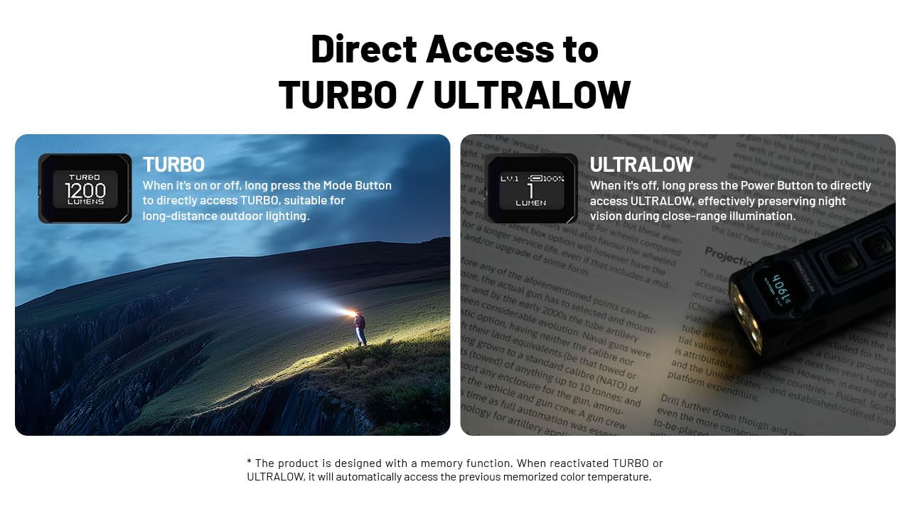 Nitecore TUP2 IP54 water resistance for weather exposure