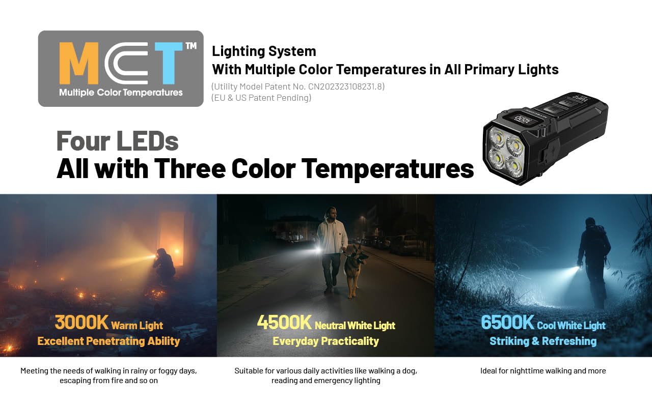 Nitecore TUP2 neutral white 4500K light for outdoor tasks