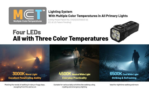 Nitecore TUP2 neutral white 4500K light for outdoor tasks