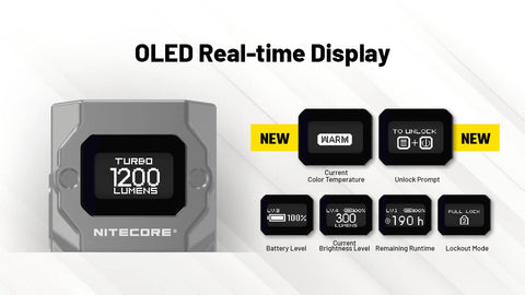 Nitecore TUP2 OLED display showing brightness and runtime