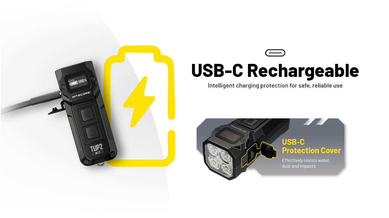 Nitecore TUP2 USB-C fast charging capability
