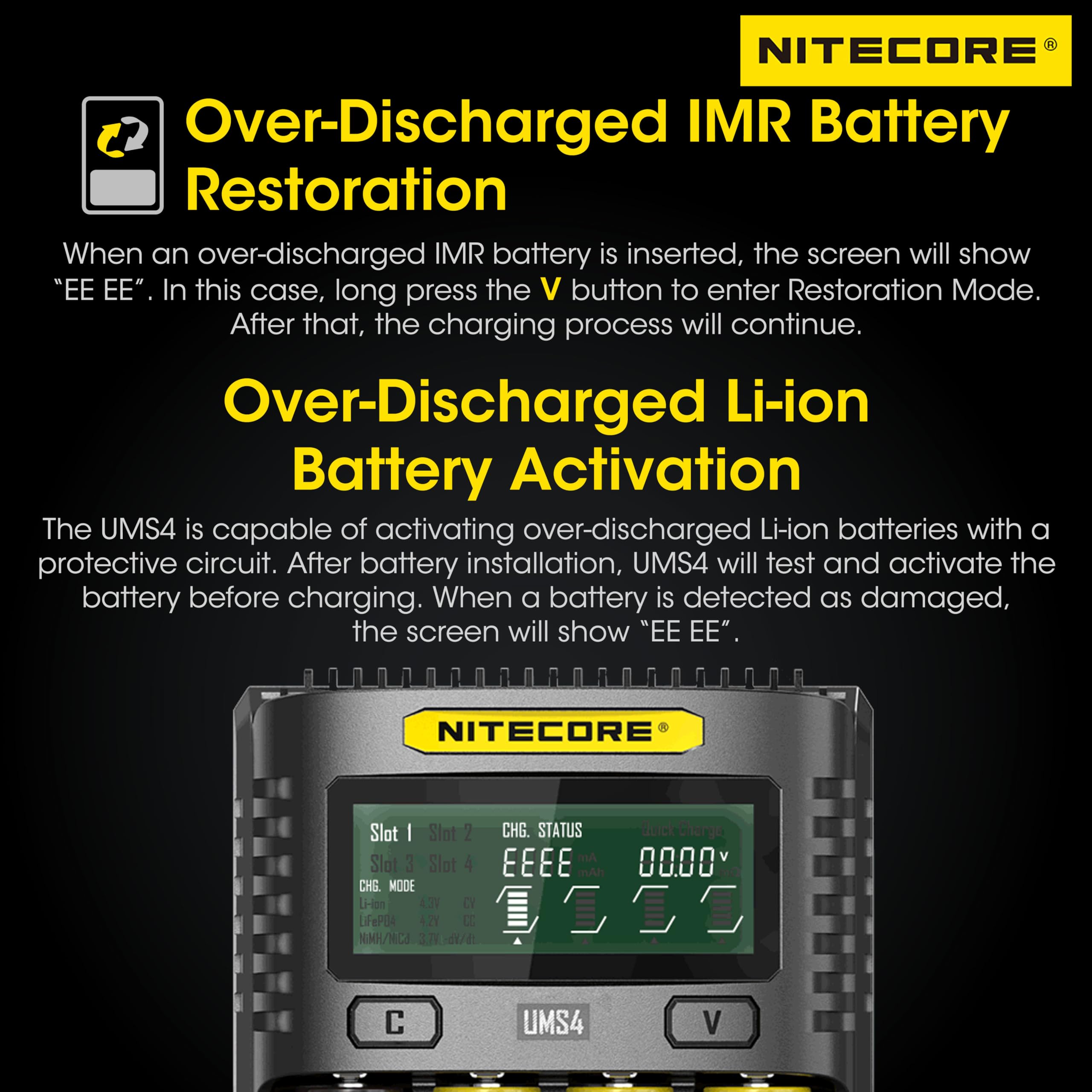 NITECORE UMS4 rapid 55 minute charge on 3500 mAh cells.