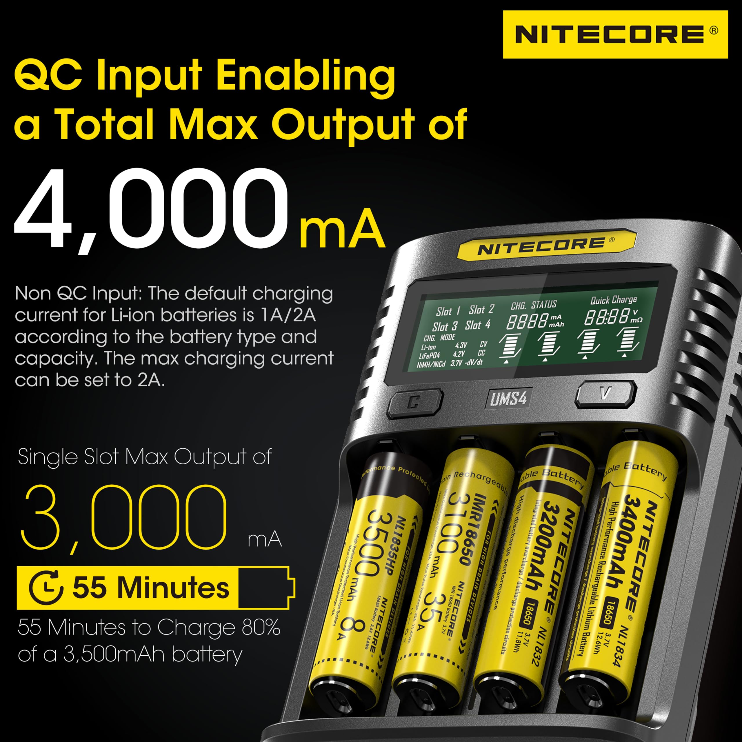 NITECORE UMS4 USB-C port showing versatile power compatibility.