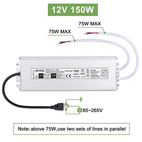 NIYIPXL protection features safeguard LEDs during outdoor or indoor use.