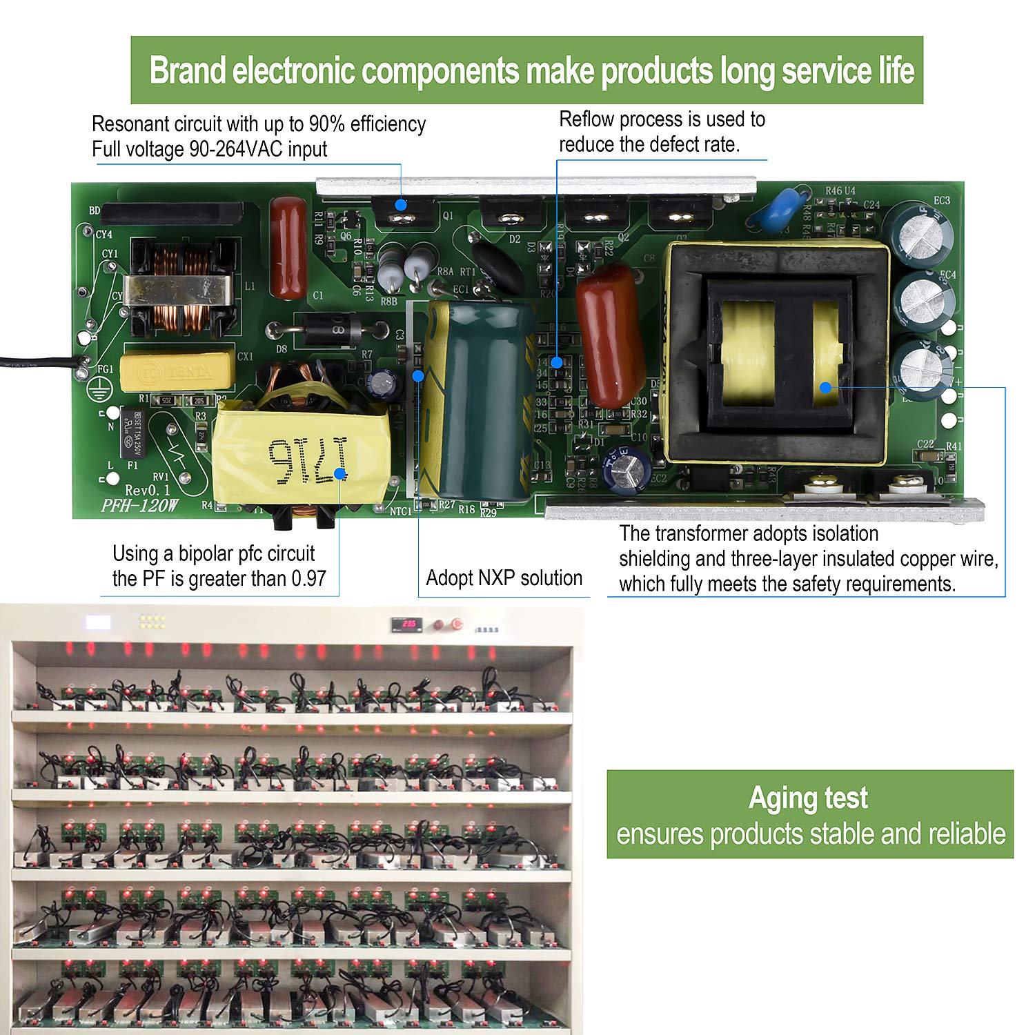 NIYIPXL outdoor LED driver with 3-prong plug for quick outdoor installations.