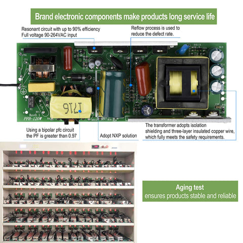 NIYIPXL outdoor LED driver with 3-prong plug for quick outdoor installations.