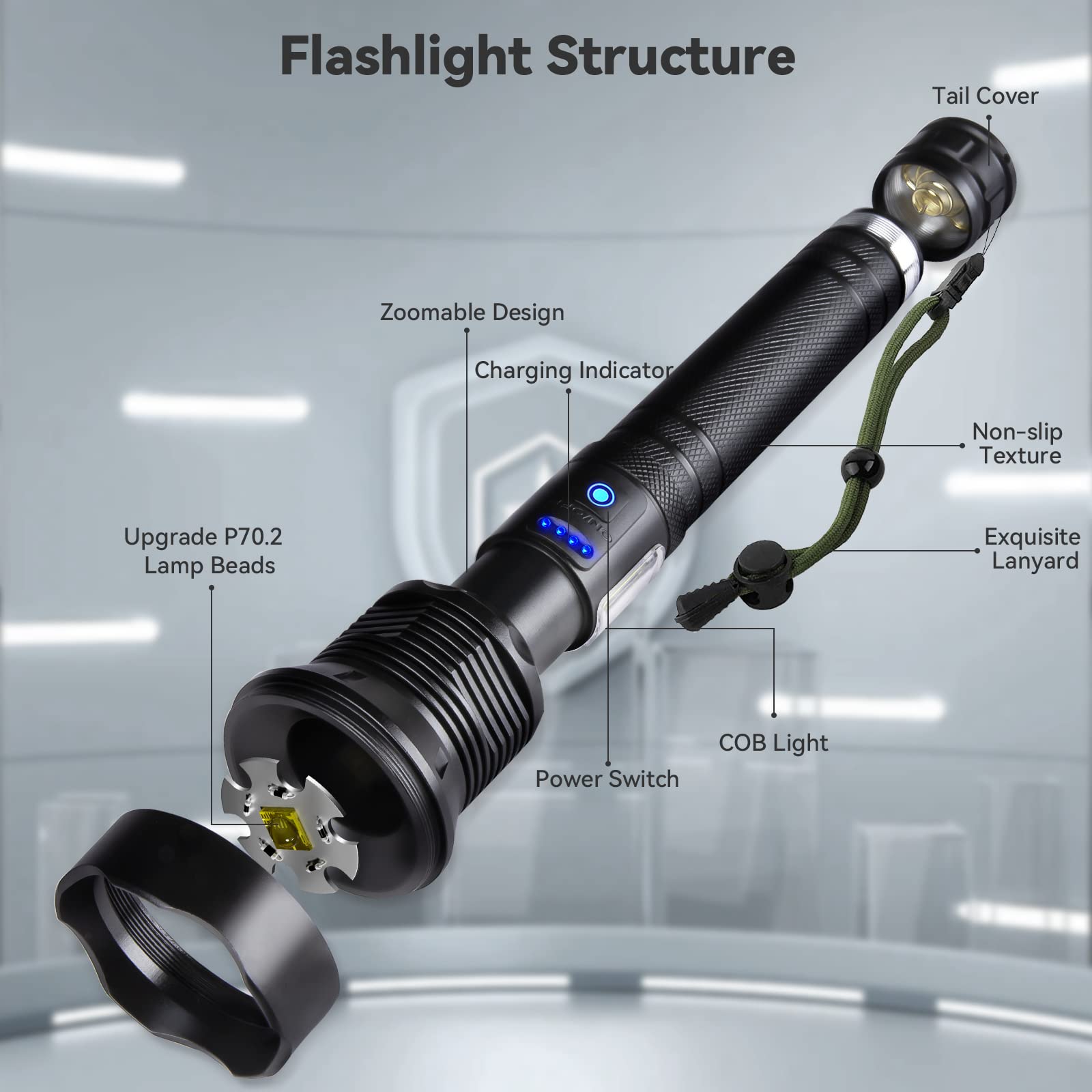 NJ FOREVER flashlight packaging includes battery and manual for convenience