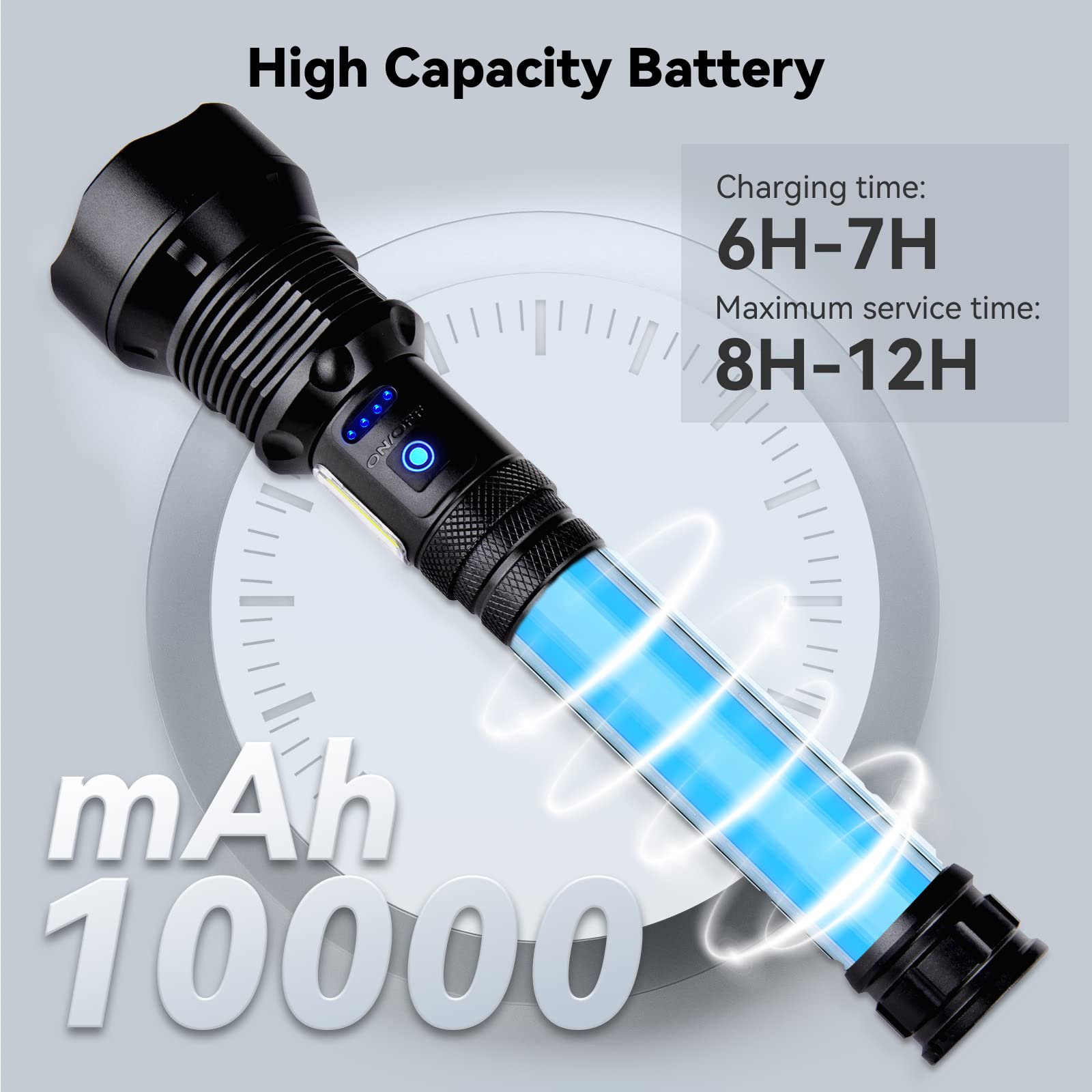 NJ FOREVER flashlight power indicator showing remaining charge