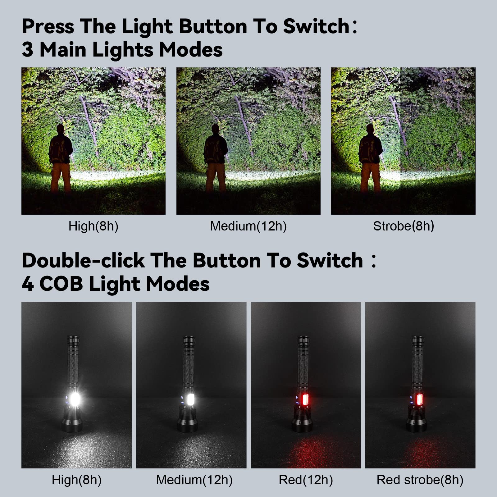 NJ FOREVER flashlight zoomable beam for long-range use