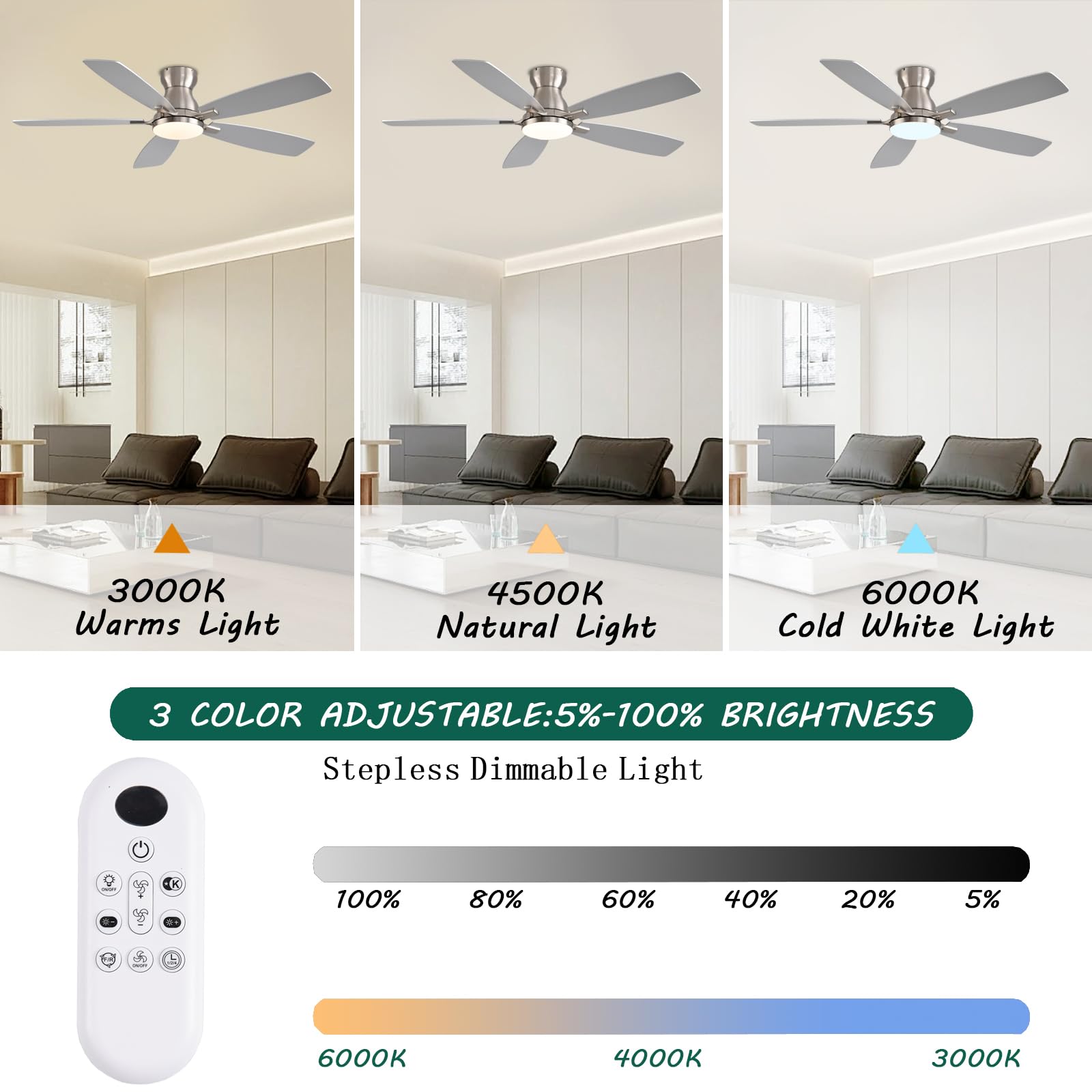 NKPU 18W LED light offers three color temperatures.