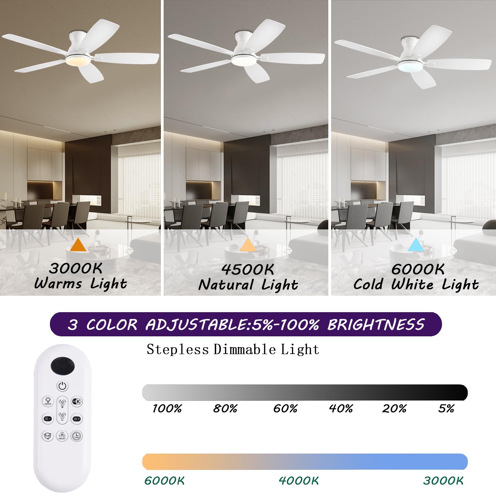 NKPU dimmable LED light with 3 color options enhances work or study