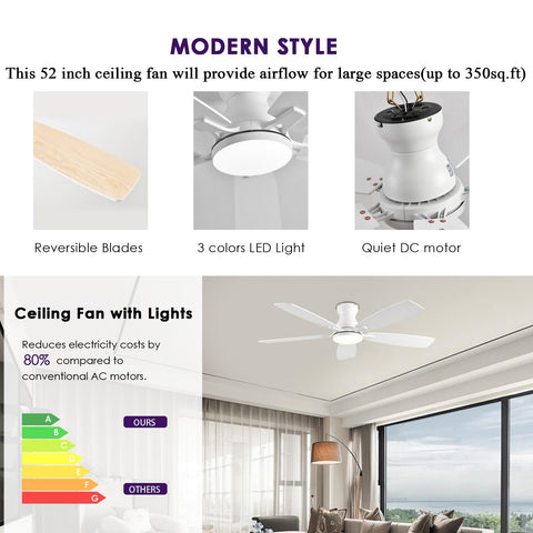 NKPU flush-mount ceiling fan fits indoor and outdoor spaces
