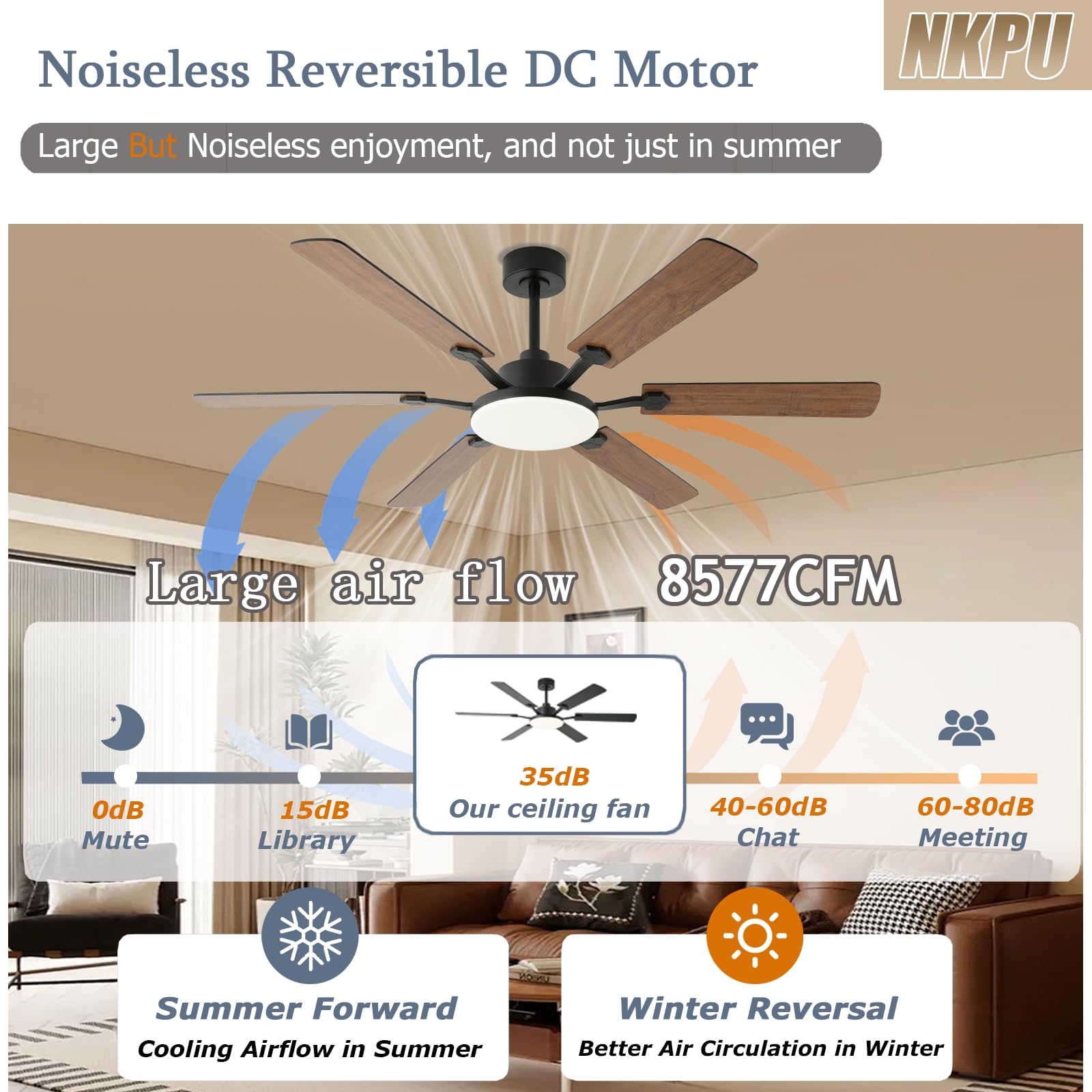 NKPU quiet DC motor delivers strong airflow with low noise