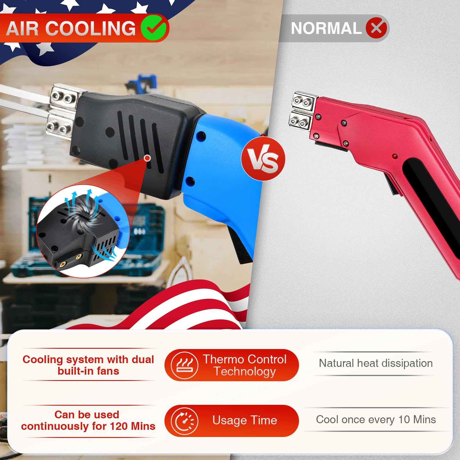 NLBFOU dual-fan air cooled system maintains steady heat during long cuts.
