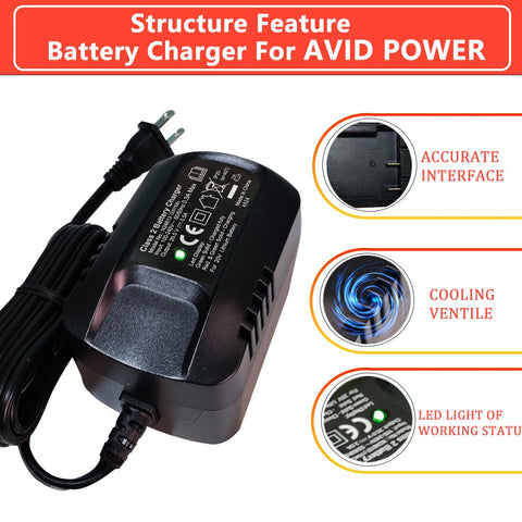 nlkvilla 20V battery charging status LED shows red while charging and green when full.