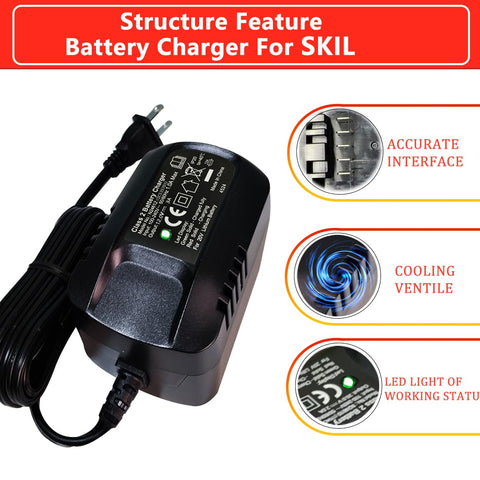 NLKVilla SKIL 12V charger packaging shows included instructions