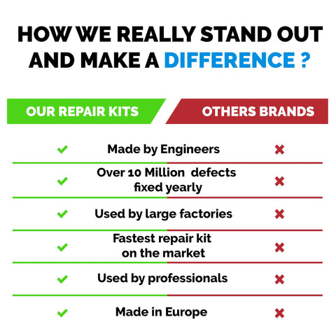 NNREPAIR polishing paste refines the repaired area for a smooth finish.
