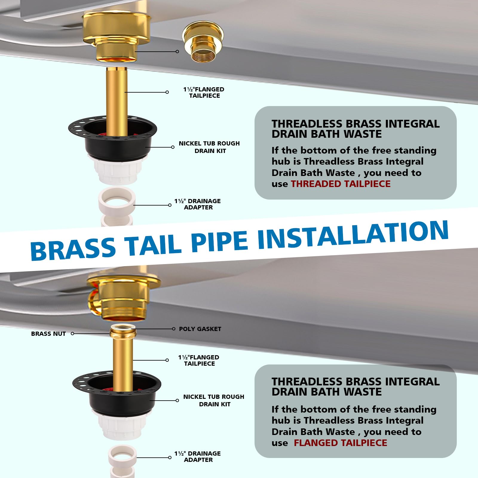 Noarixa PVC adapter enables clean, fast connection to PVC waste lines.