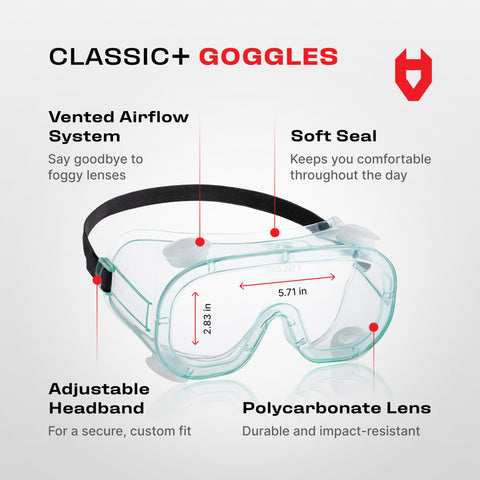 NoCry anti-fog coating provides a clear view through the lenses.