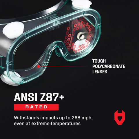 NoCry goggles in lab use beside glassware and equipment.