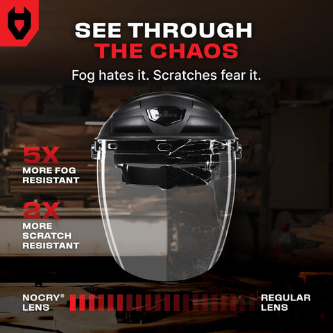 NoCry adjustable visor with four positions ensures a secure fit for varied tasks