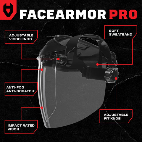NoCry Premium Face Shield shows ANSI Z87+ protection for industrial tasks requiring reliable eye safety