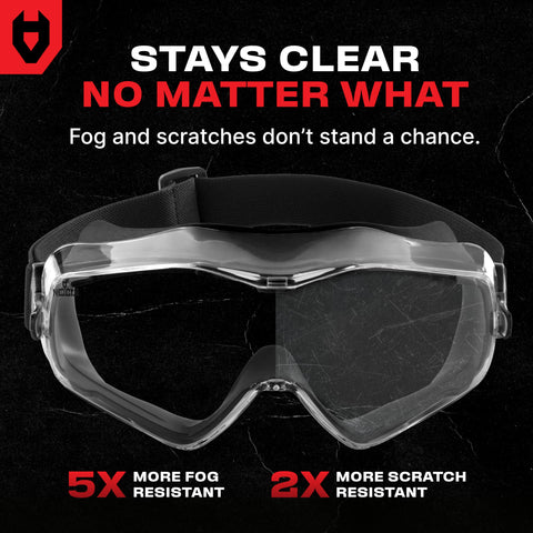 NoCry shield provides UV protection during sunny outdoor work.