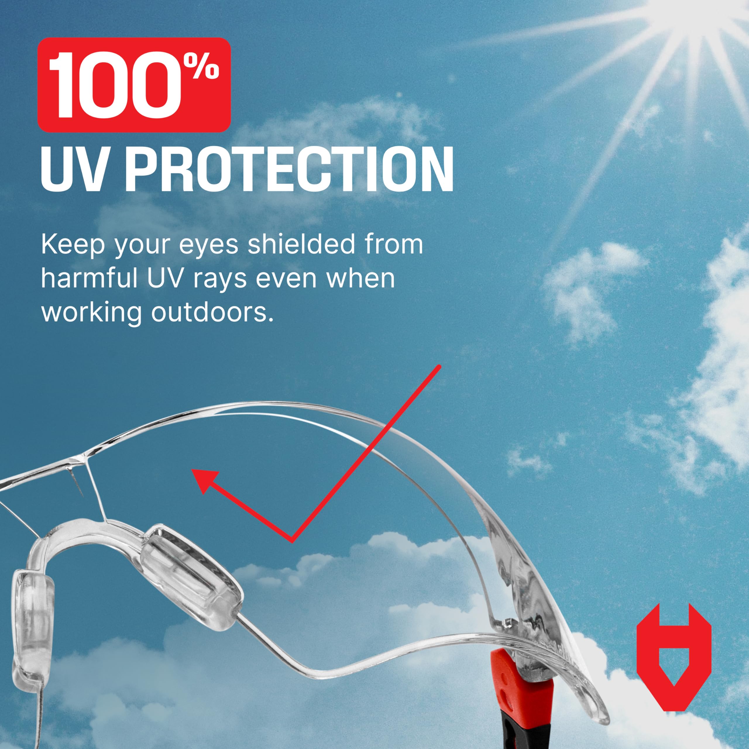 NoCry safety glasses ideal for labs, construction, and workshops