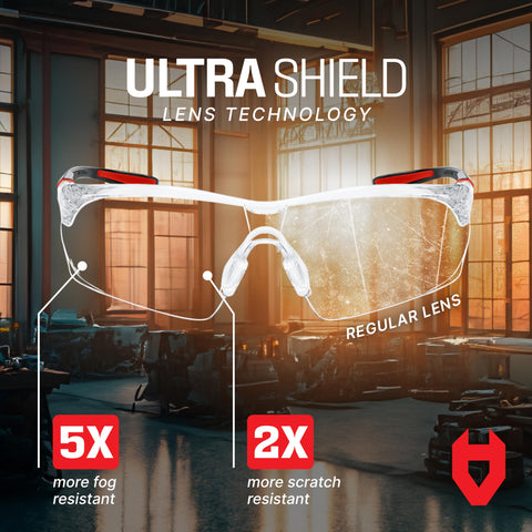 NoCry Ultrashield lens technology reduces fogging and scratches