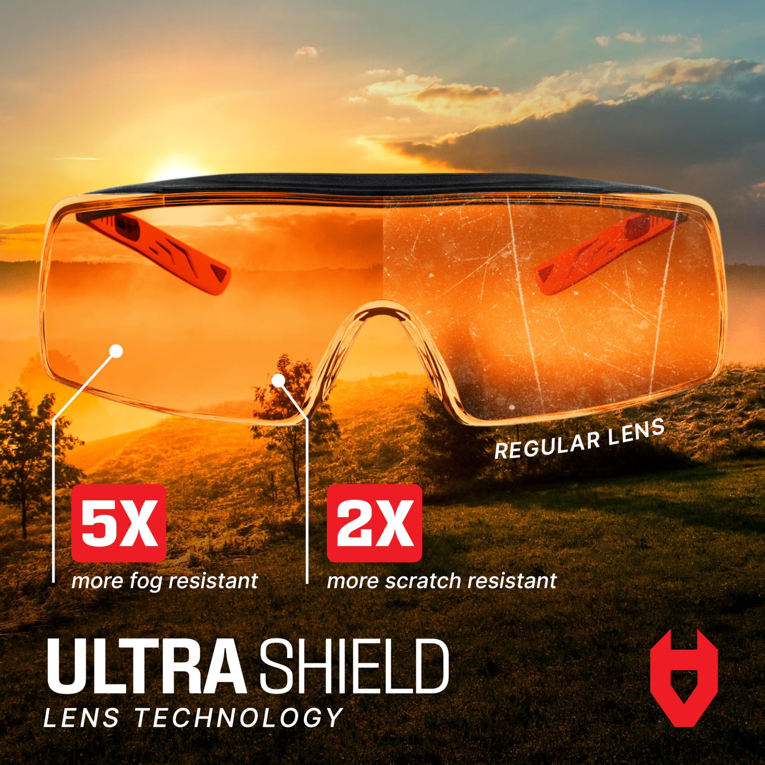 NoCry UV 100% protection shields eyes from UV exposure outdoors