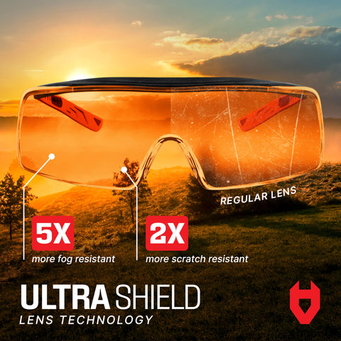 NoCry UV 100% protection shields eyes from UV exposure outdoors
