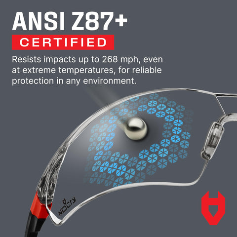 NoCry UV protection lenses block 100% UV for outdoor work.