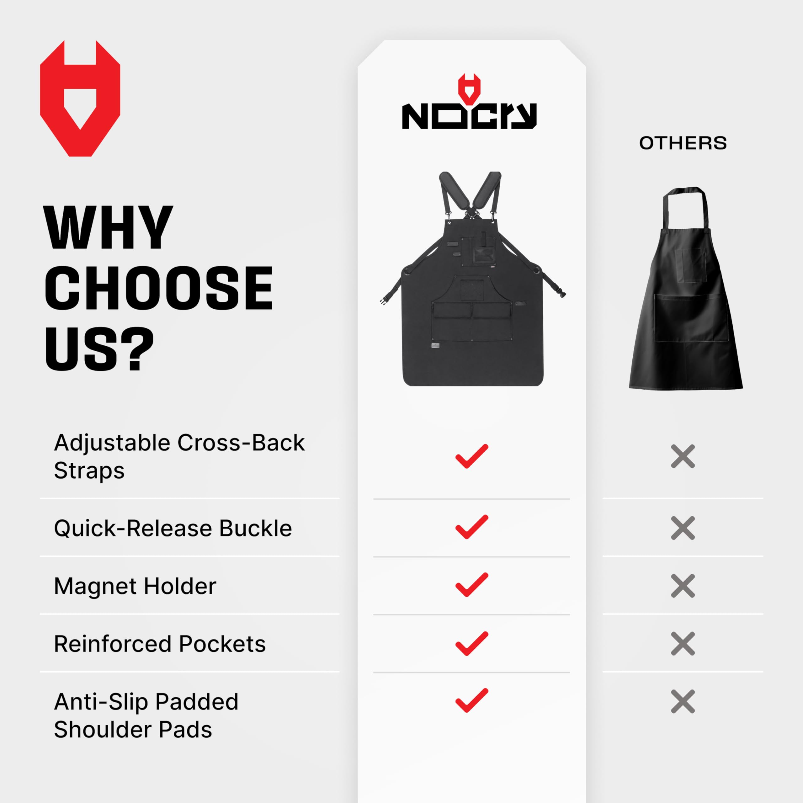 NoCry apron machine-washable for easy, quick maintenance.