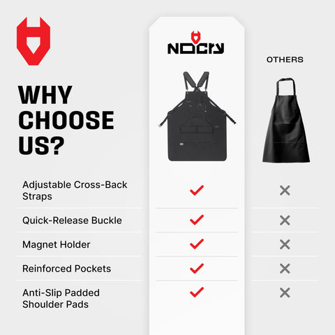 NoCry apron machine-washable for easy, quick maintenance.