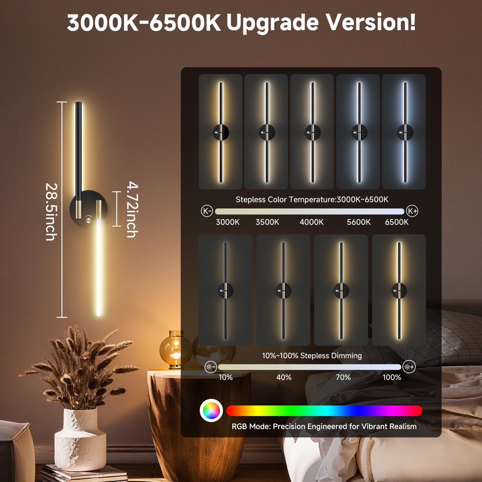 NoeiiT dimmable LED wall sconce 3000K-6500K for flexible brightness.