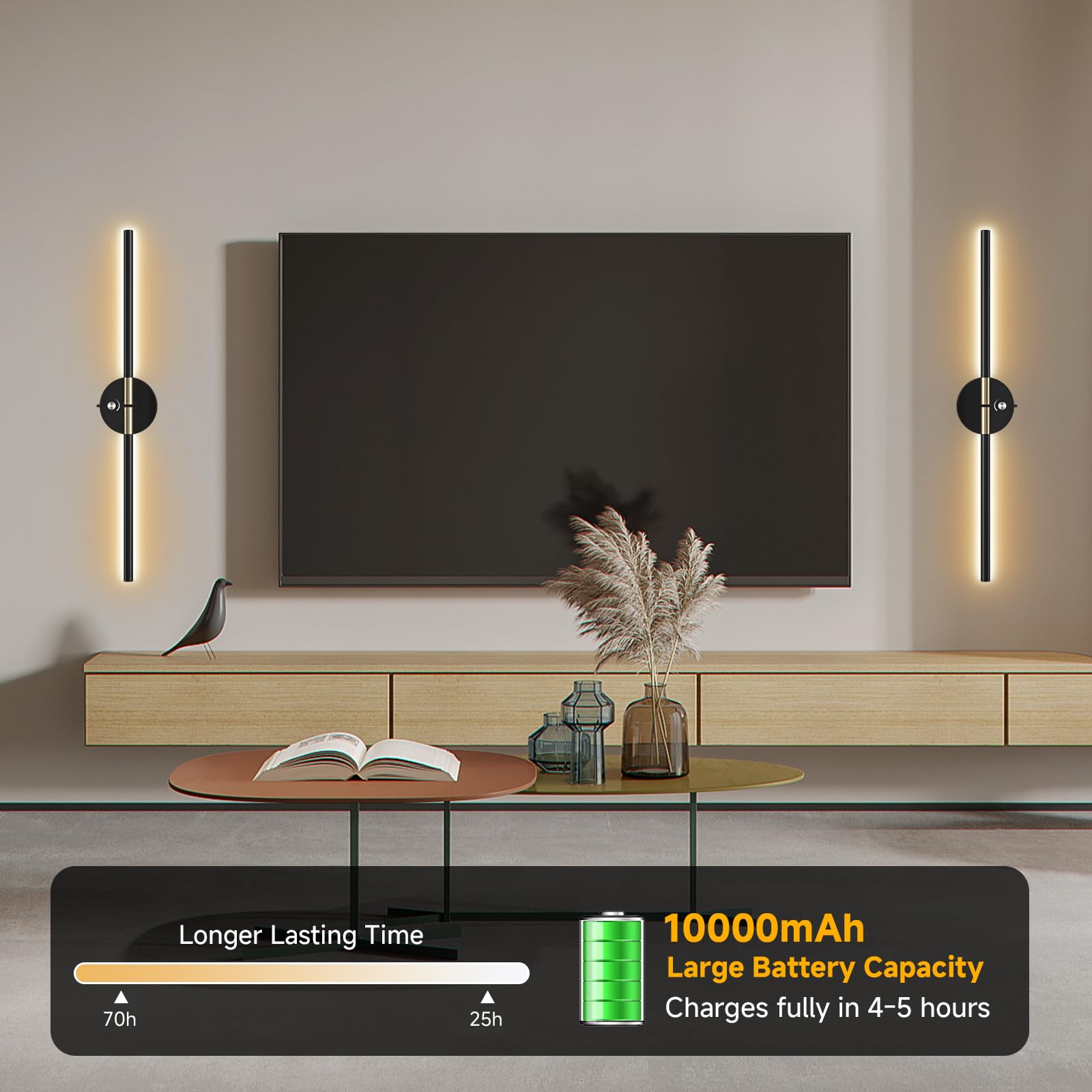 NoeiiT wireless magnetic base allows easy placement and removal.